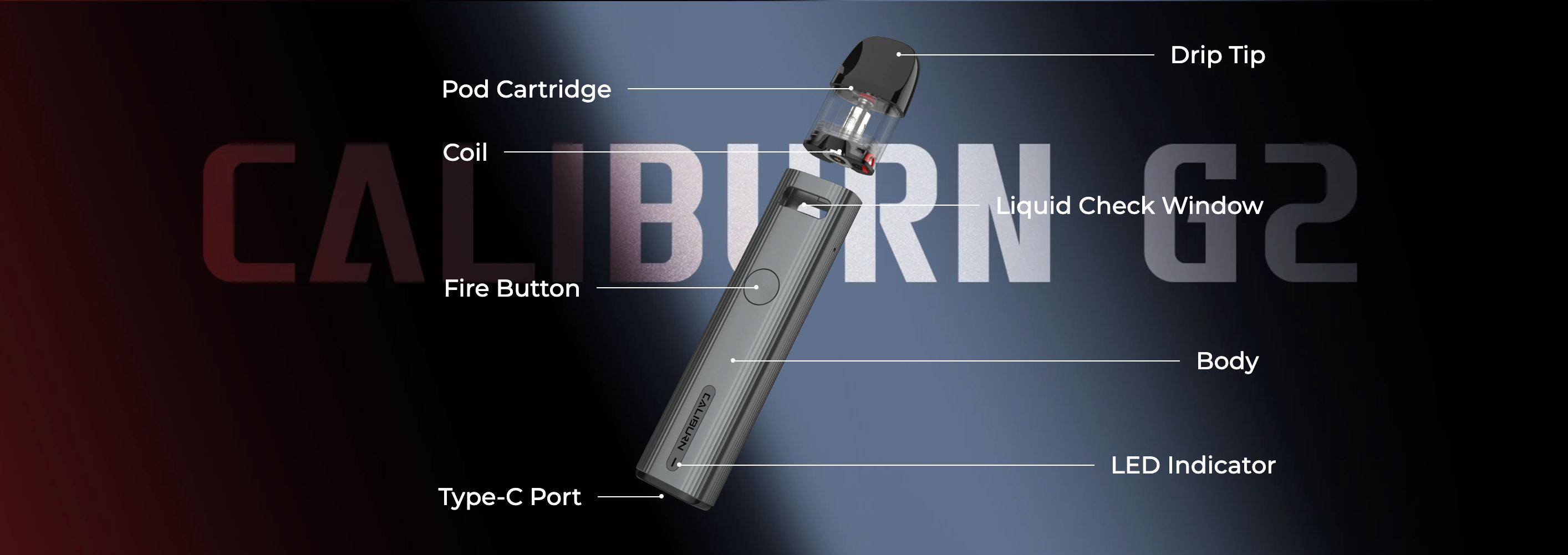 Uwell Caliburn G2 Pod Mod parçaları detaylı şeması ve bileşenleri.