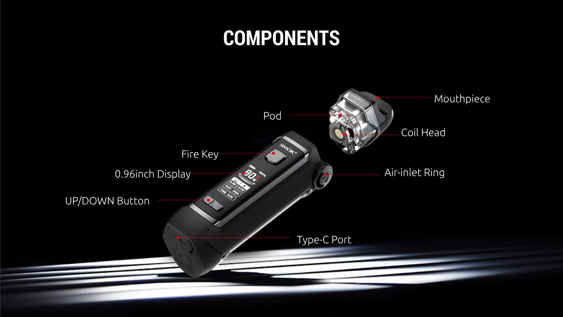 Smok IPX 80 Pod Mod bileşenleri, ekran, tuşlar ve Coil başlık gösterimi.