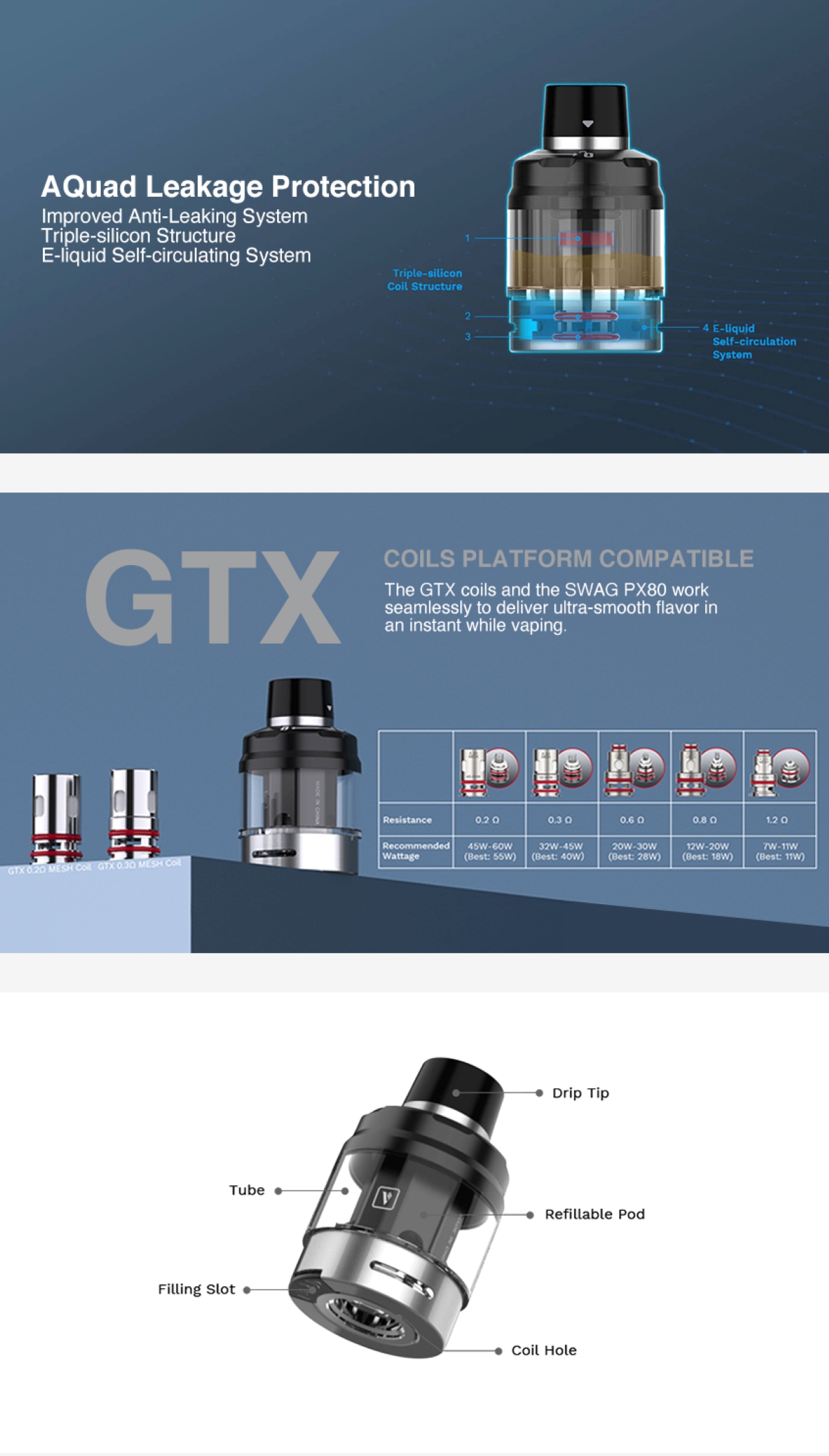 Vaporesso Swag PX80 Kartuş teknik çizimi ve GTX coil uyumluluğu.